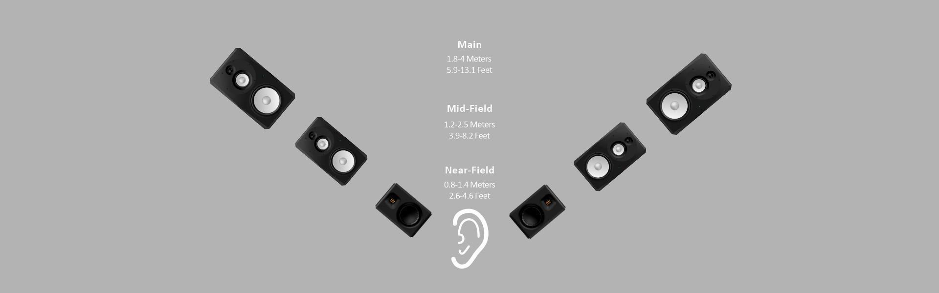 Unparalleled sound quality & design